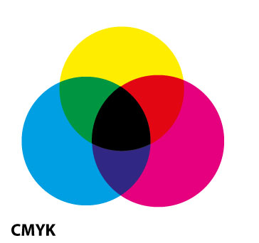cmyk-3 Етикетки на пляшку води друк